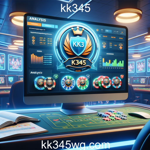 Explorando a Categoria Análises do kk345: O Guia Definitivo para Gamers